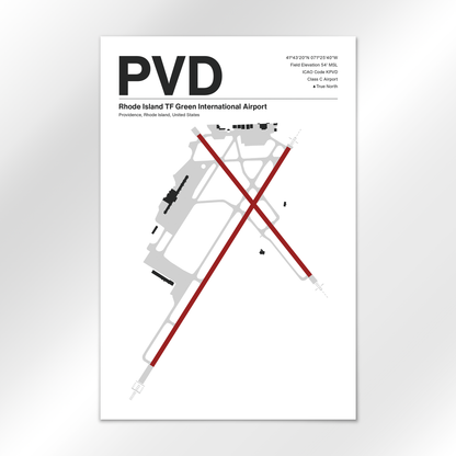 PVD Airport Diagram