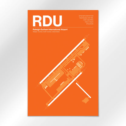 RDU | Raleigh / Durham - Sunset Orange - 12×18" - No Frame