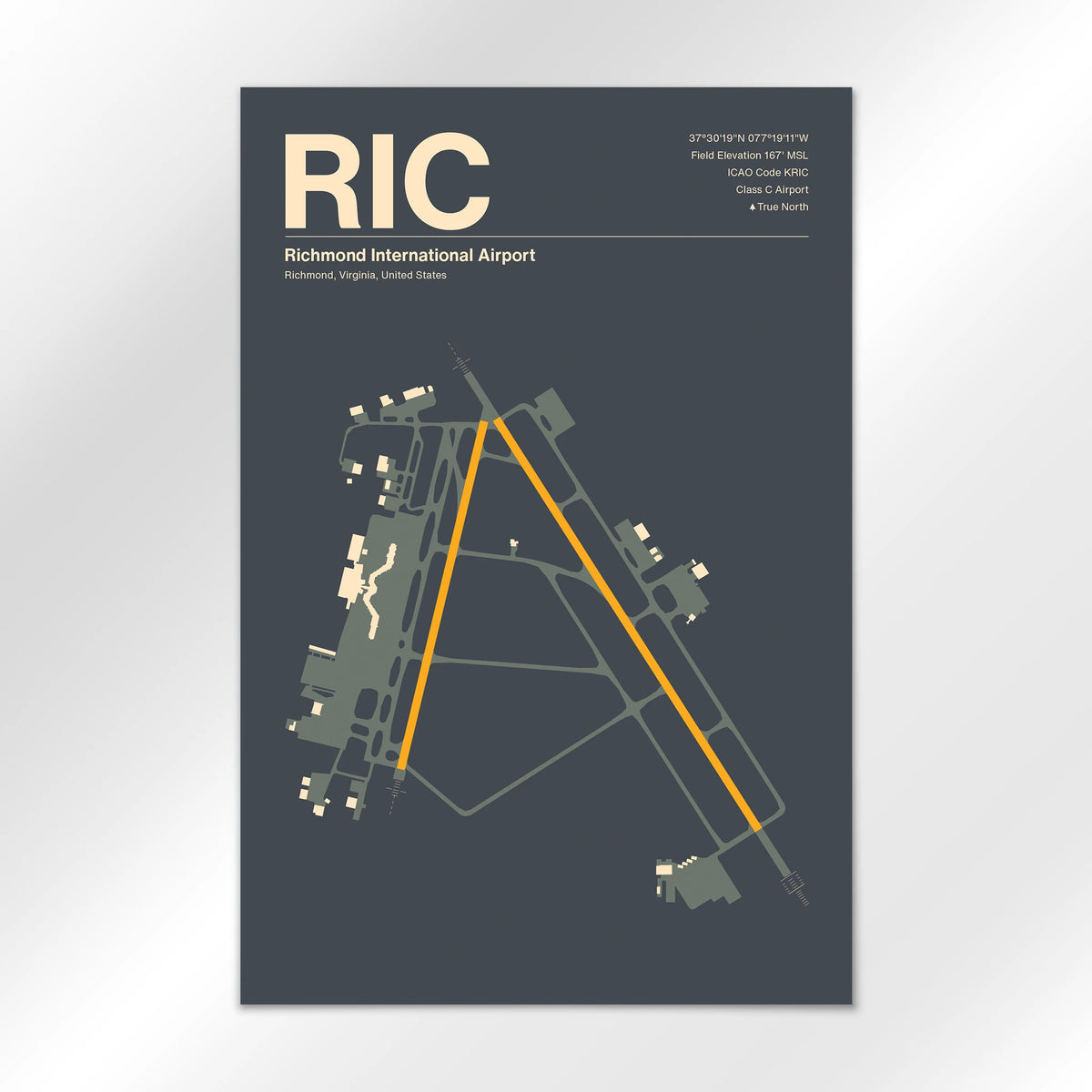RIC Airport Diagram