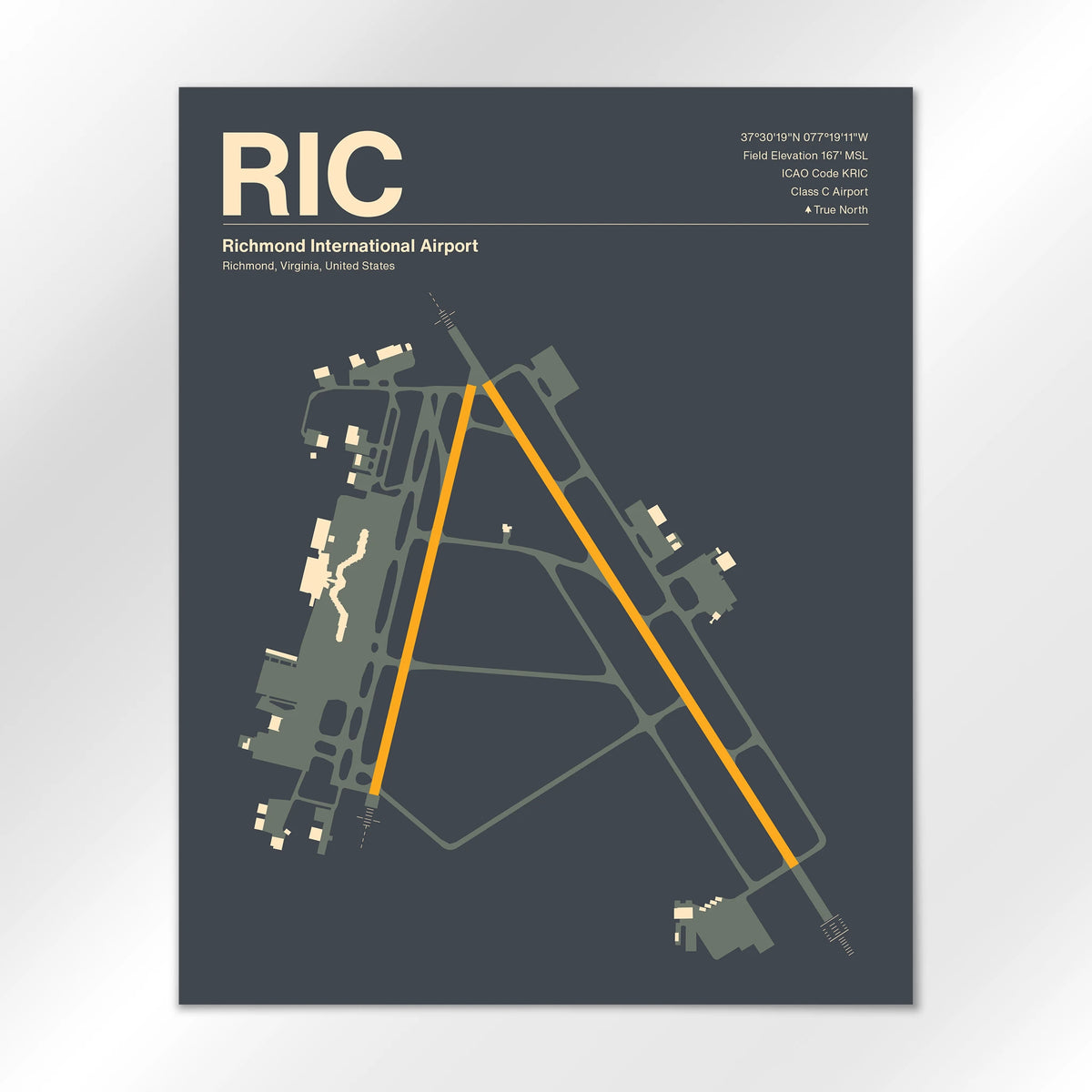 RIC Airport Diagram