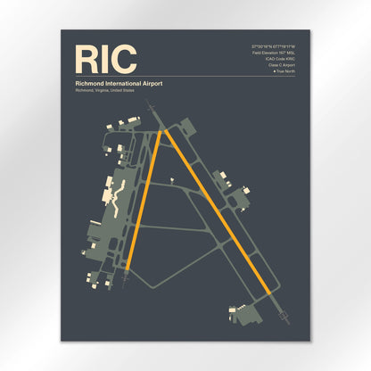 RIC Airport Diagram