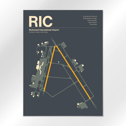 RIC Airport Diagram
