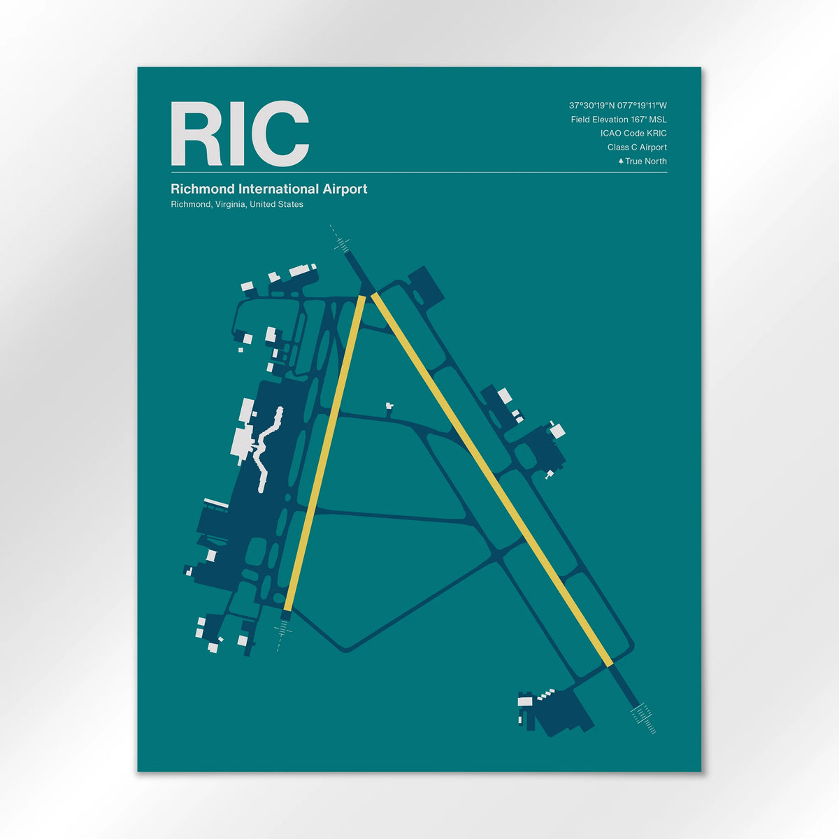 RIC Airport Diagram