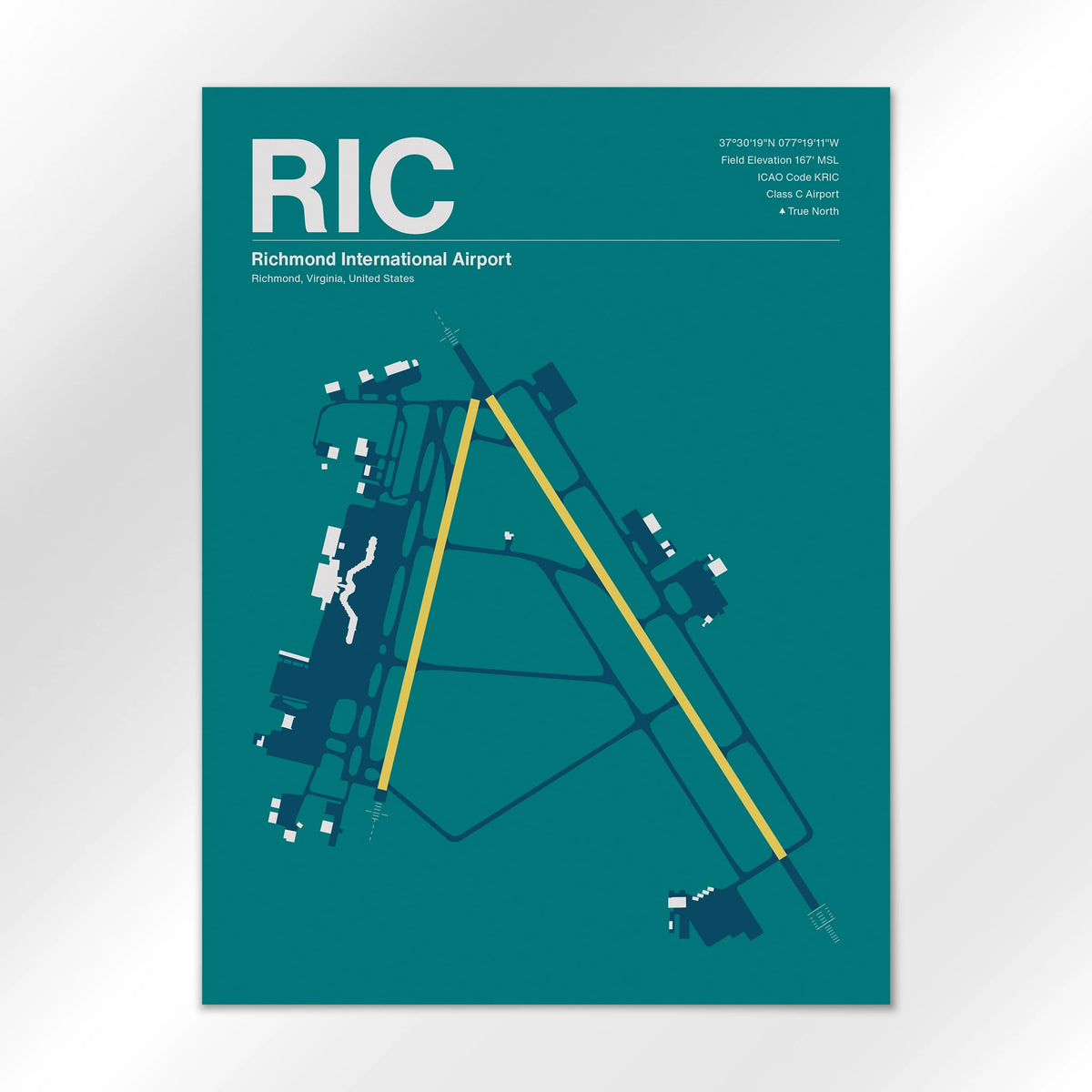 RIC Airport Diagram