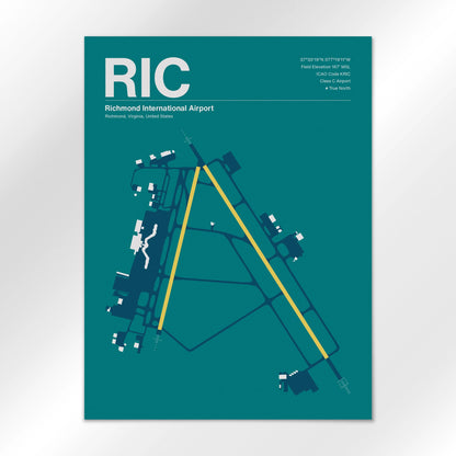 RIC Airport Diagram