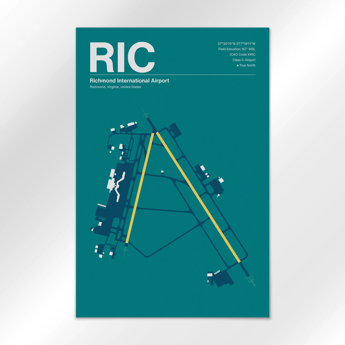 RIC Airport Diagram