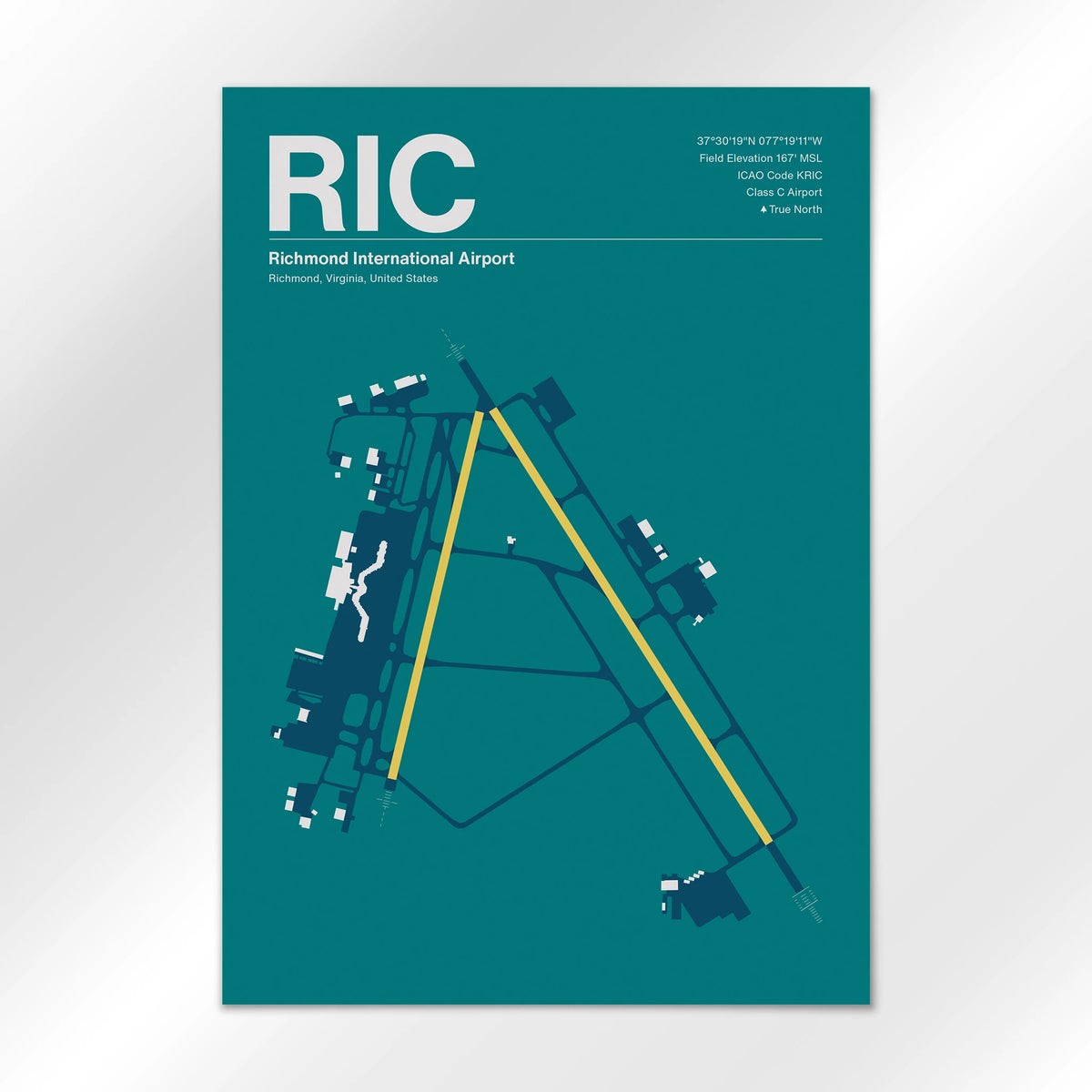 RIC Airport Diagram