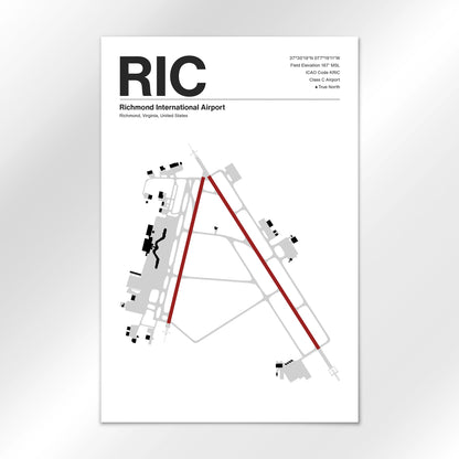 RIC Airport Diagram