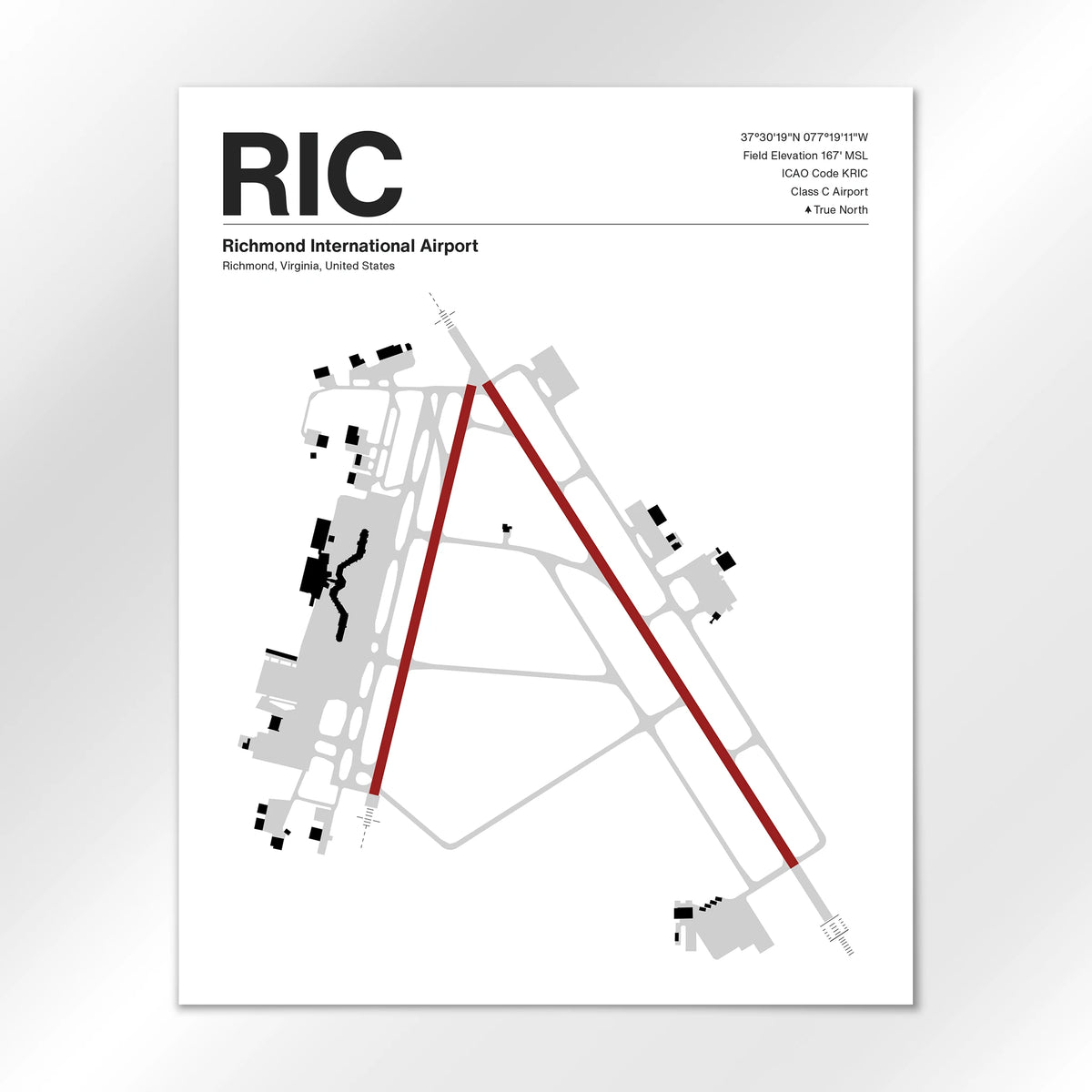 RIC Airport Diagram