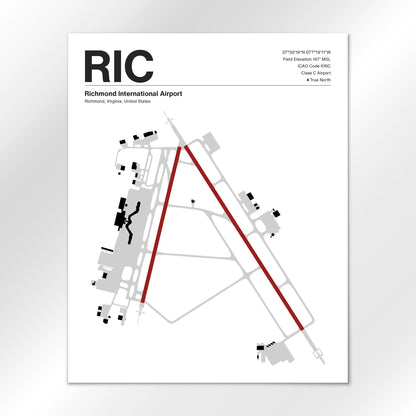 RIC Airport Diagram