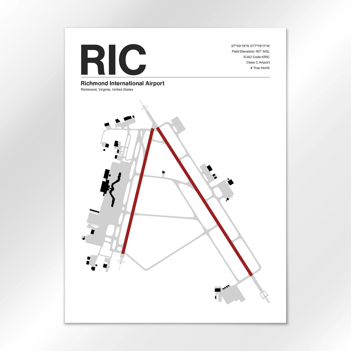 RIC Airport Diagram