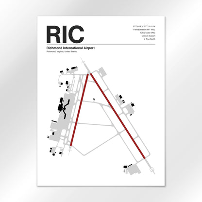 RIC Airport Diagram