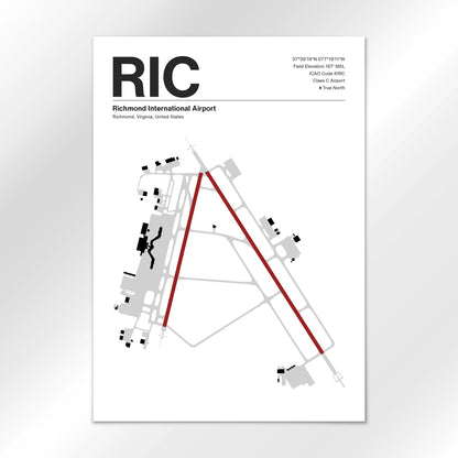 RIC Airport Diagram