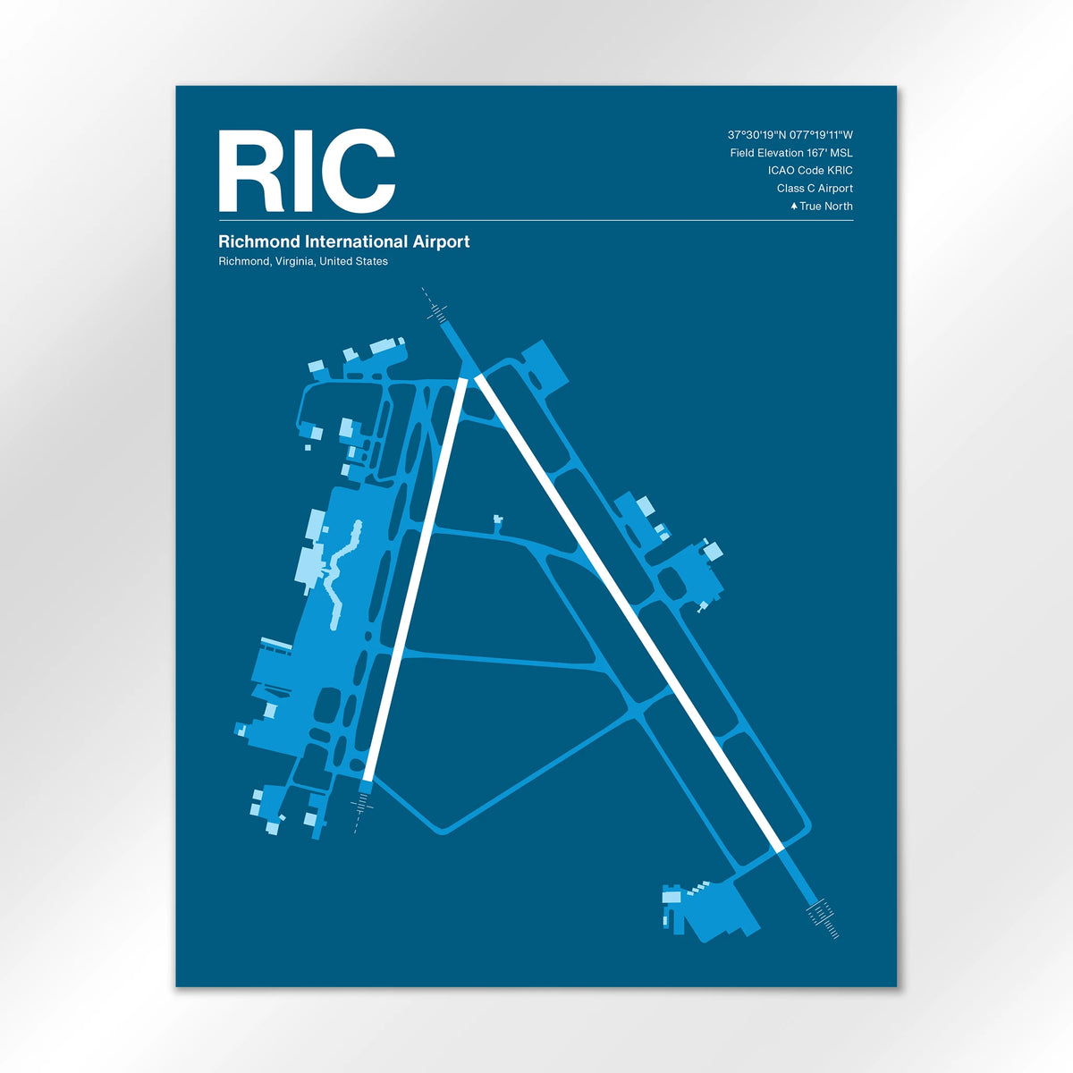 RIC Airport Diagram
