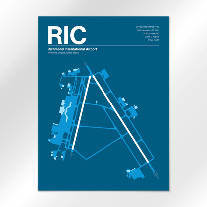 RIC Airport Diagram