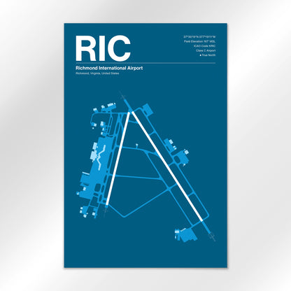 RIC Airport Diagram