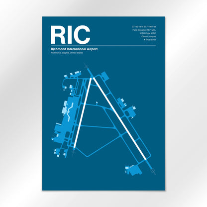 RIC Airport Diagram