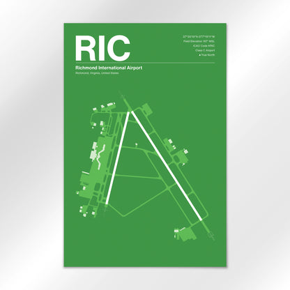 RIC Airport Diagram