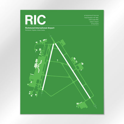 RIC Airport Diagram