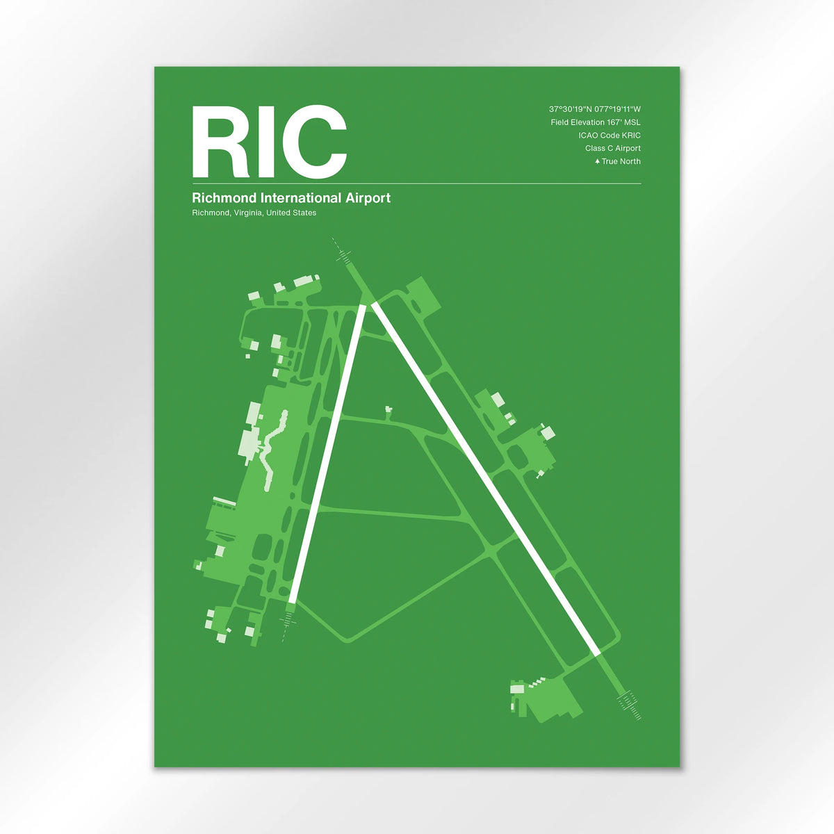 RIC Airport Diagram