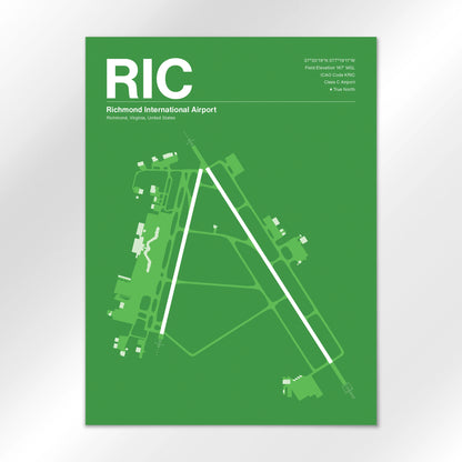 RIC Airport Diagram