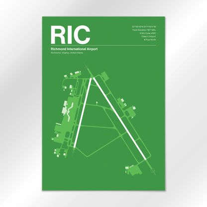 RIC Airport Diagram