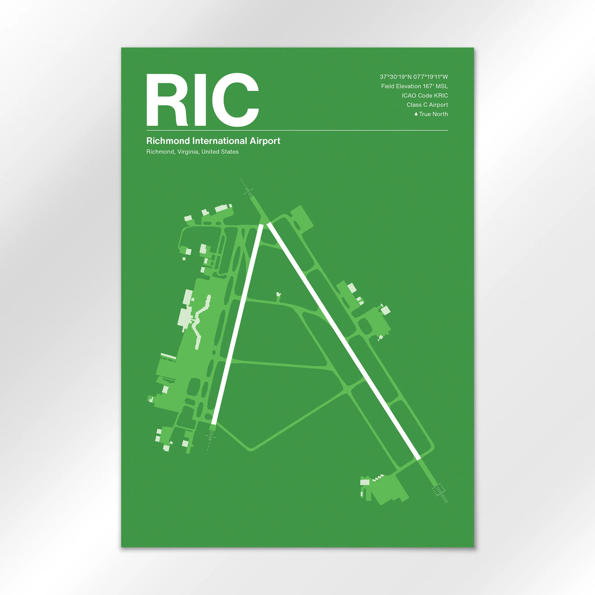 RIC Airport Diagram