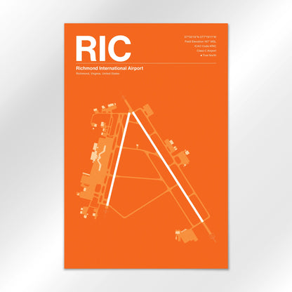 RIC Airport Diagram