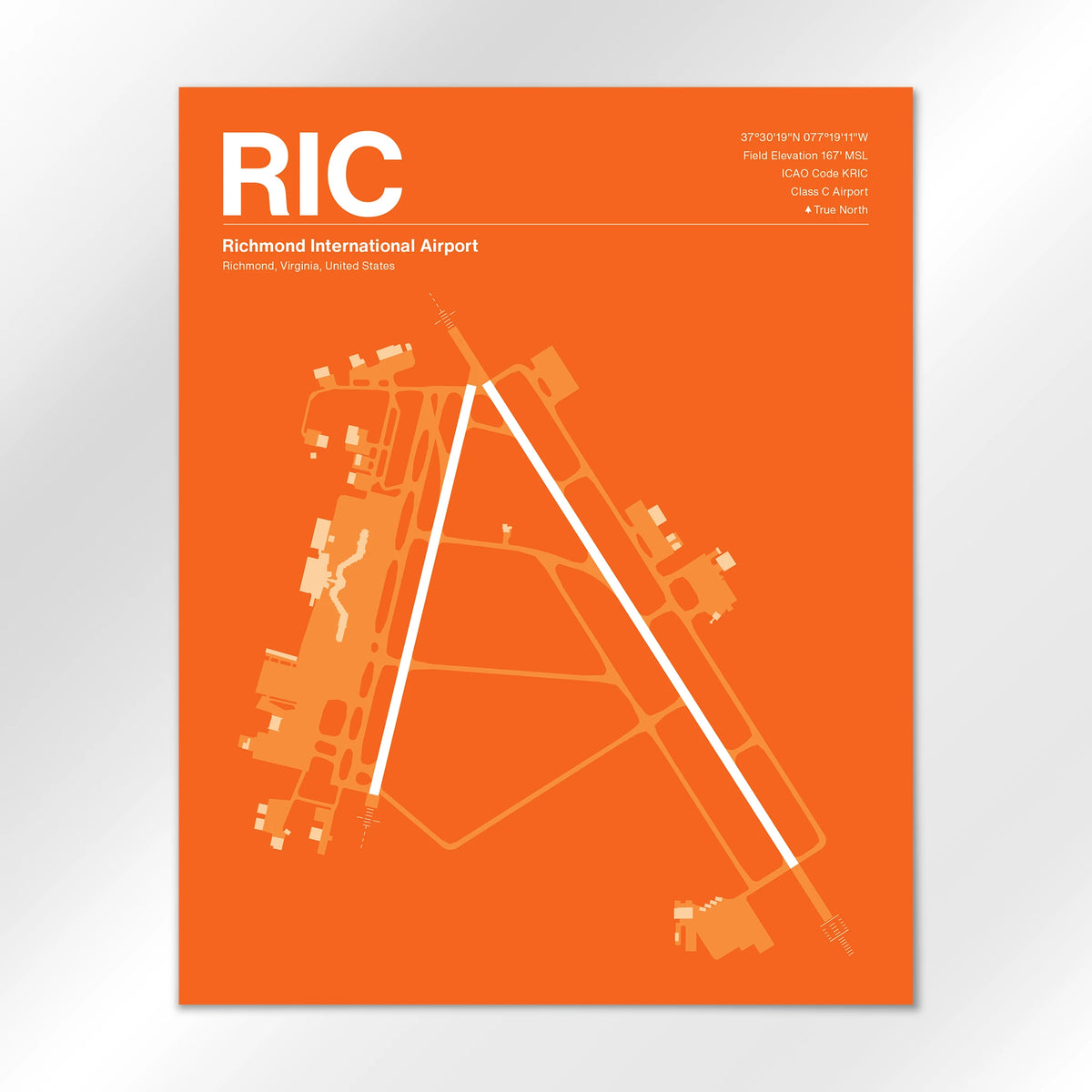 RIC Airport Diagram
