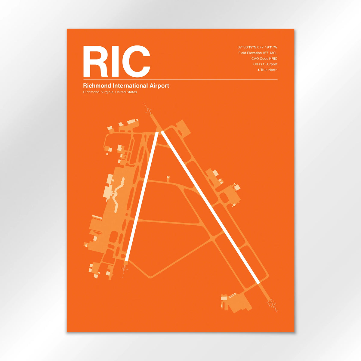RIC Airport Diagram