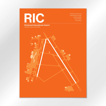 RIC Airport Diagram