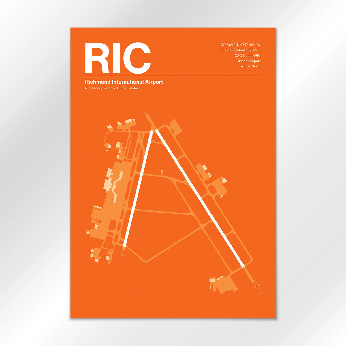RIC Airport Diagram