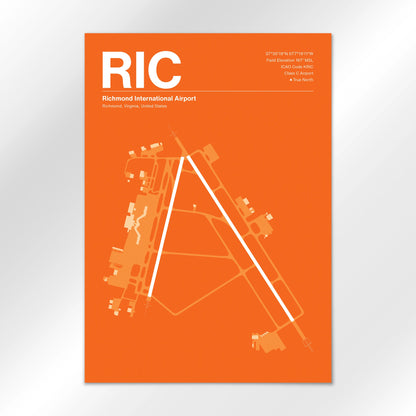 RIC Airport Diagram