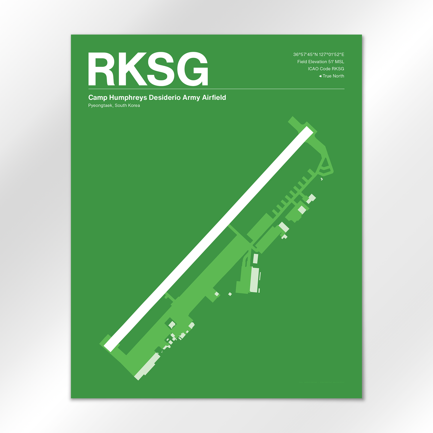 RKSG Airport Diagram