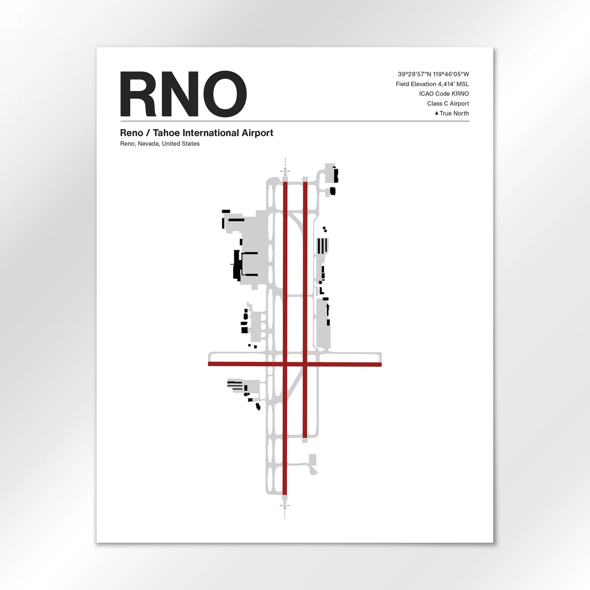 RNO Airport Diagram