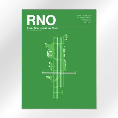 RNO Airport Diagram