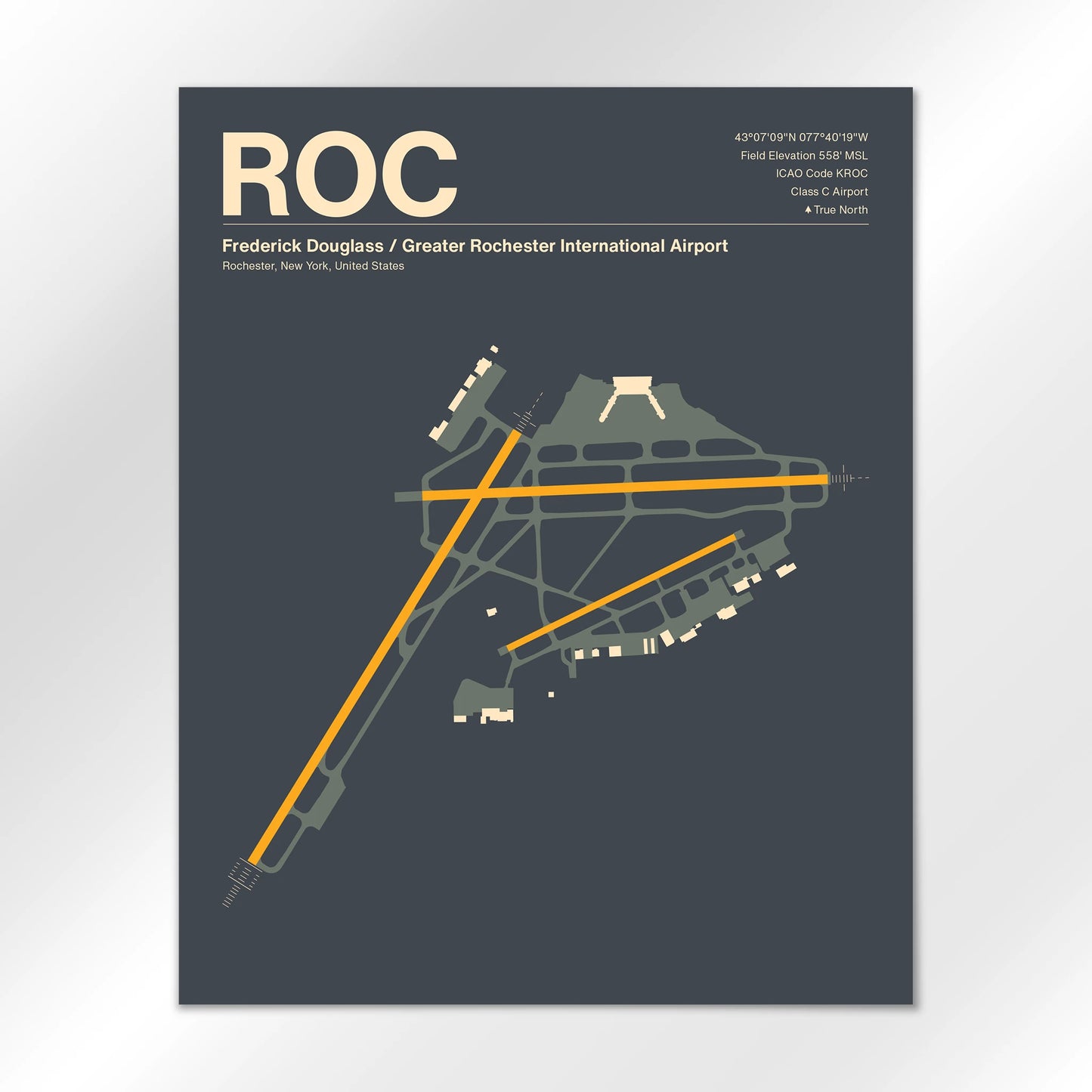 ROC Airport Diagram