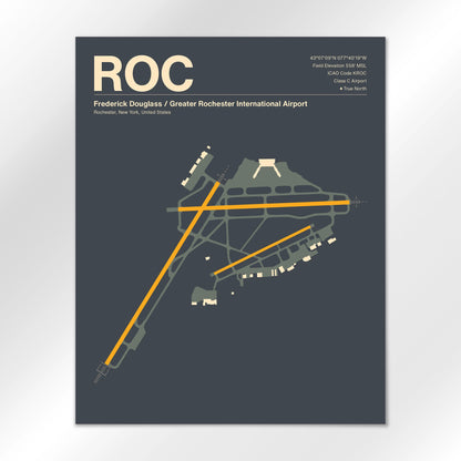 ROC Airport Diagram