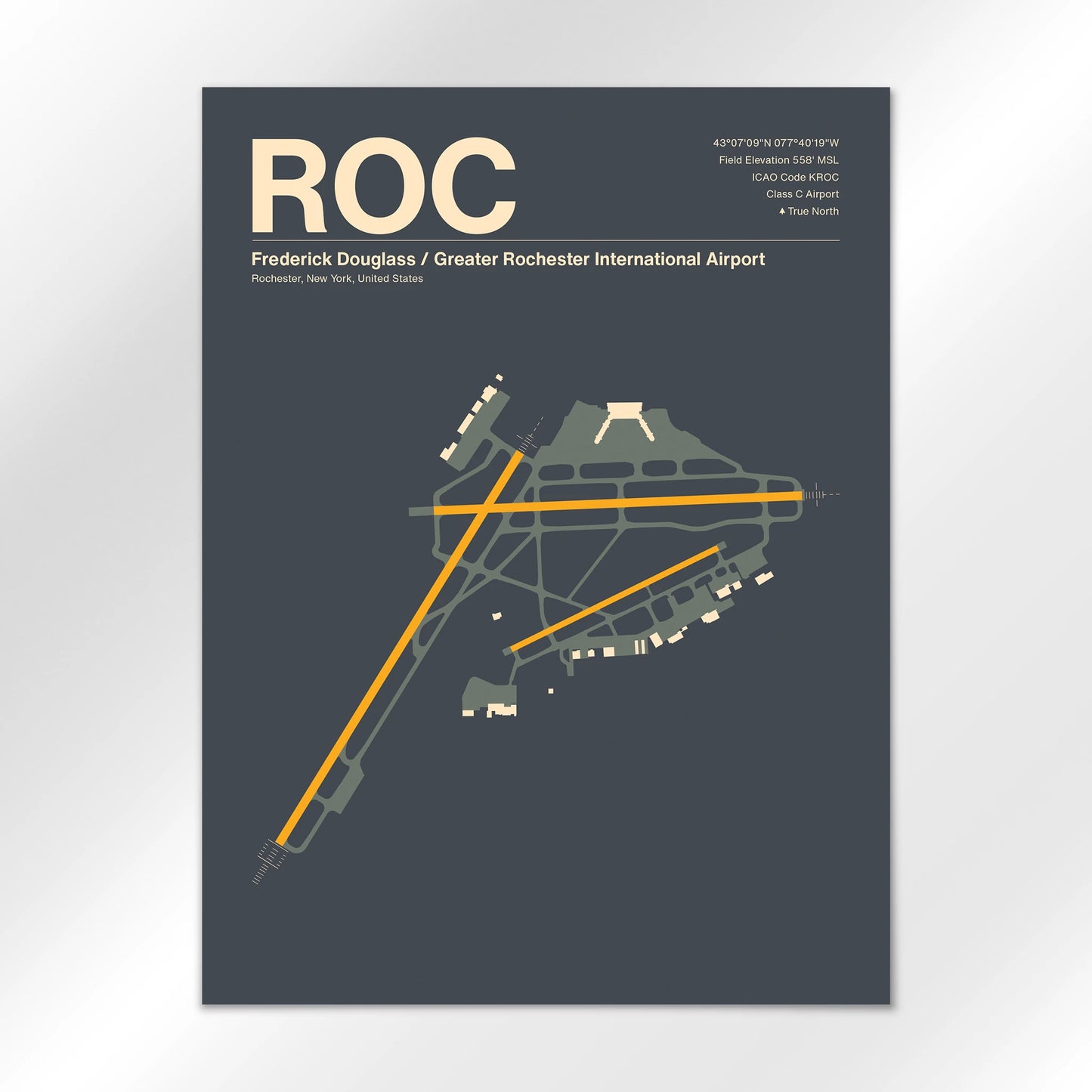 ROC Airport Diagram