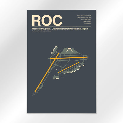 ROC Airport Diagram