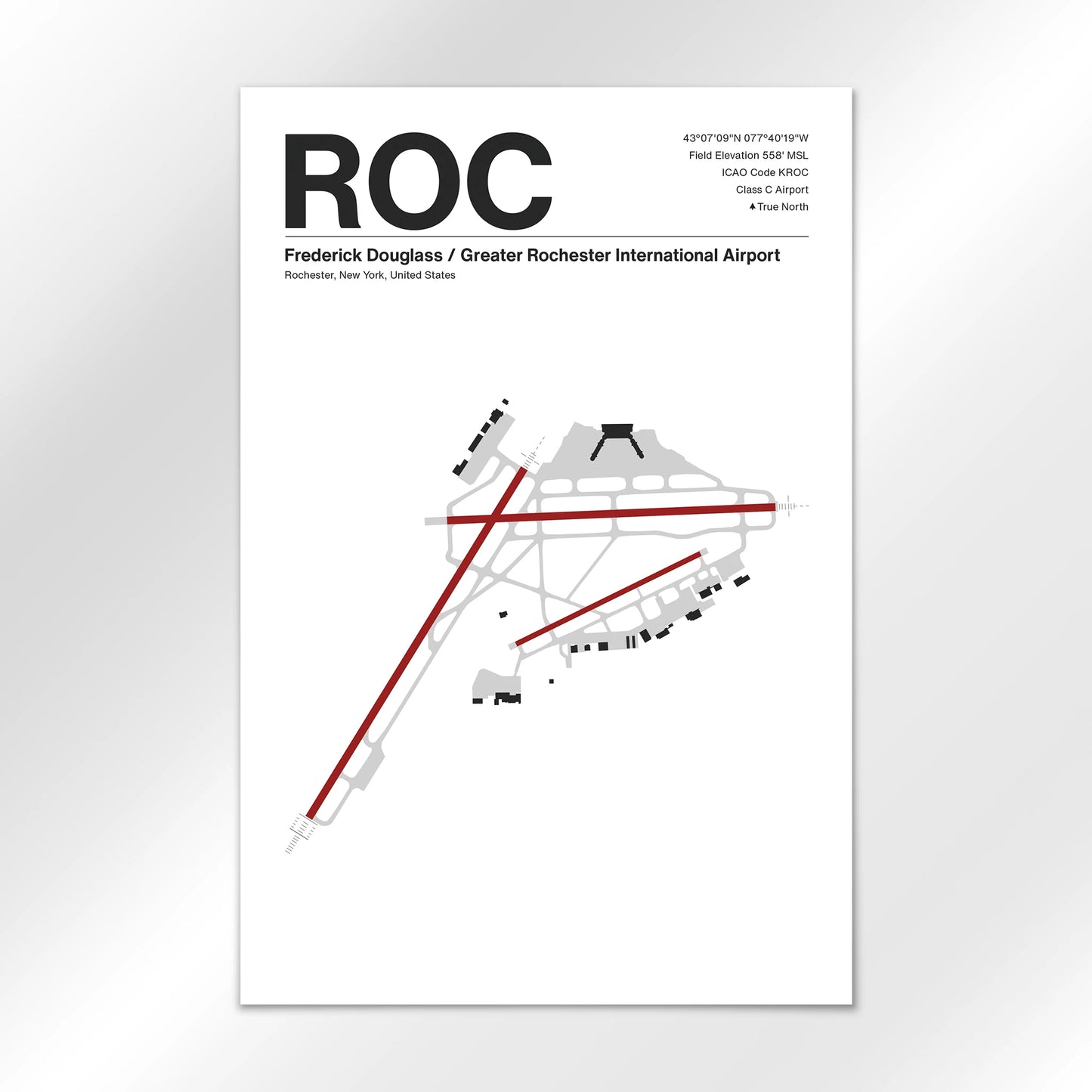 ROC Airport Diagram