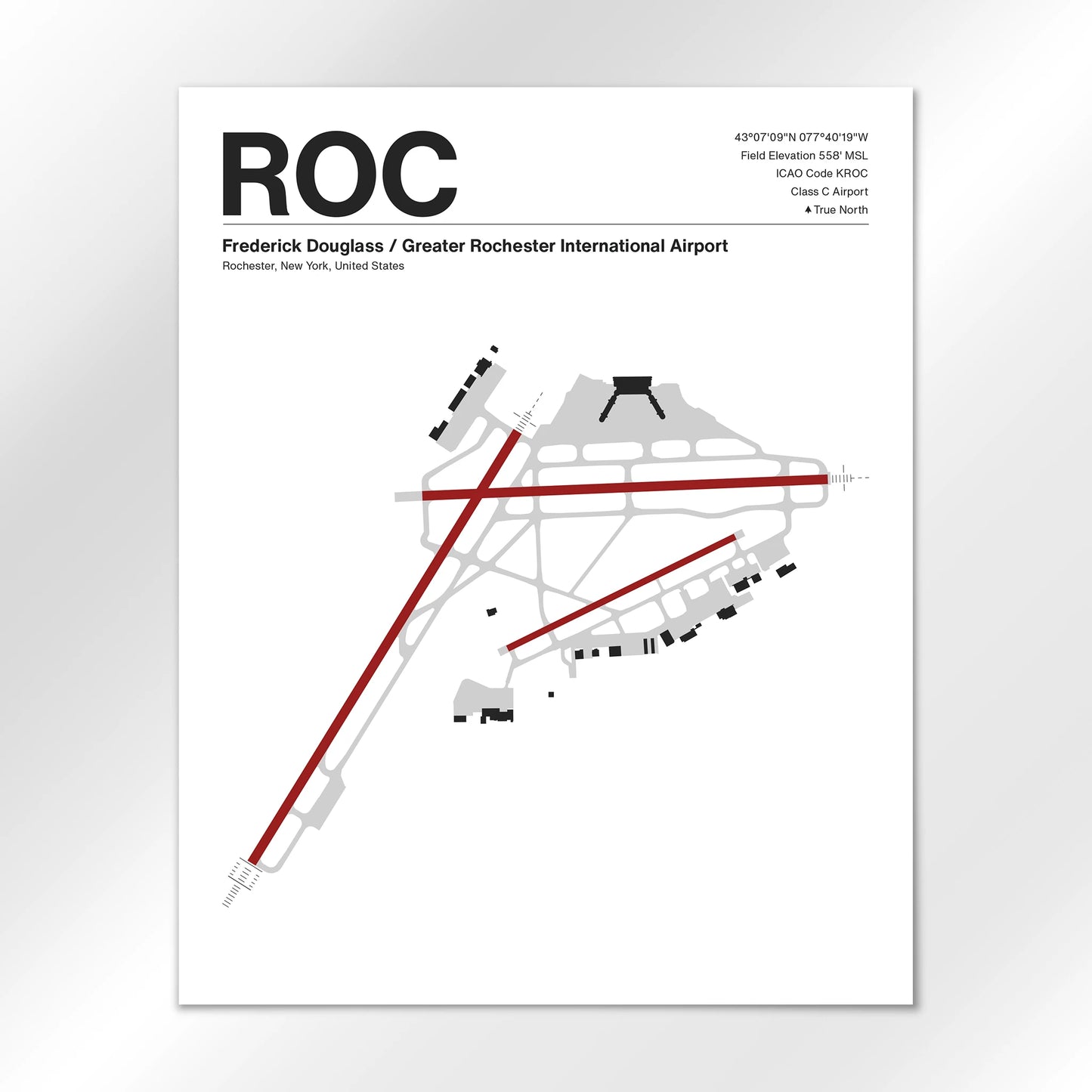 ROC Airport Diagram