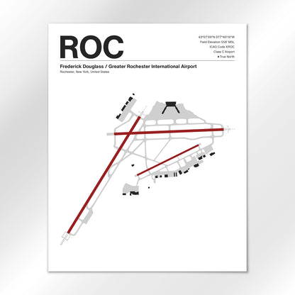 ROC Airport Diagram