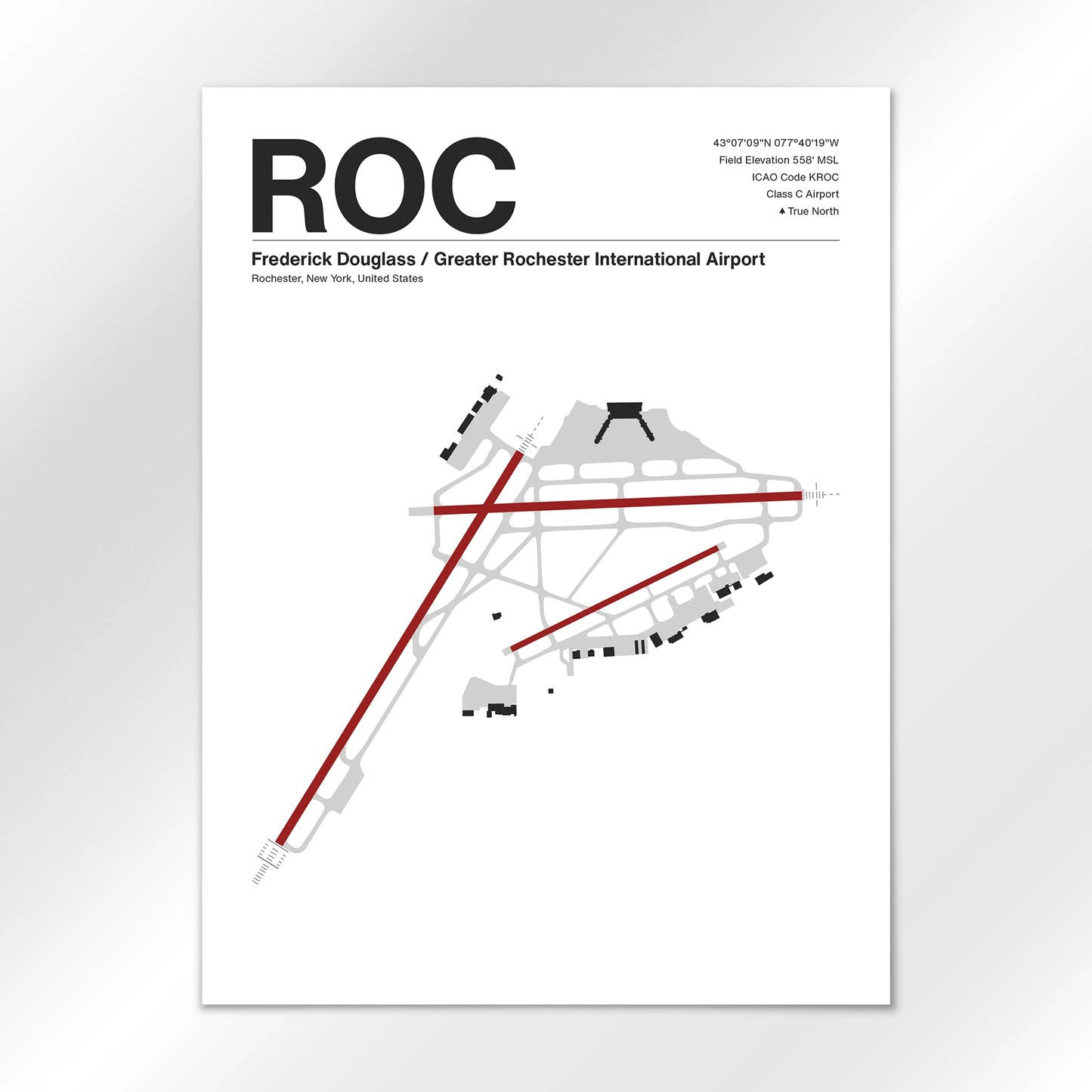ROC Airport Diagram