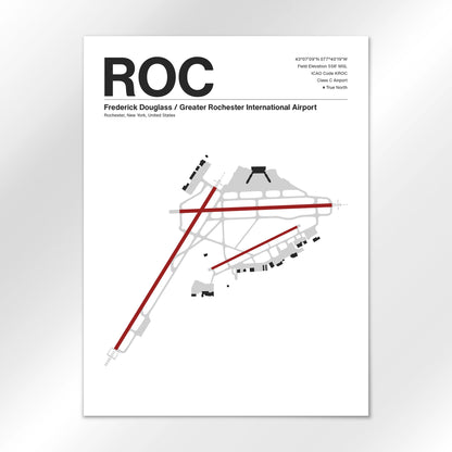 ROC Airport Diagram