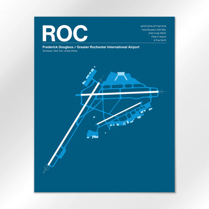 ROC Airport Diagram