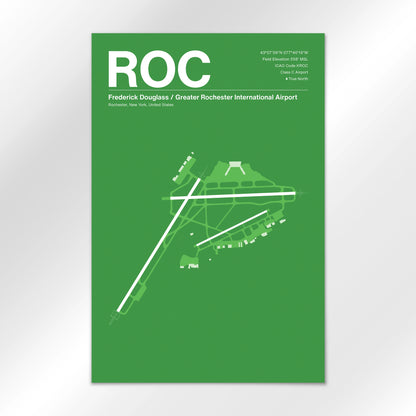 ROC Airport Diagram