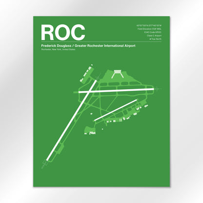 ROC Airport Diagram