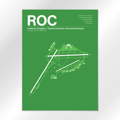 ROC Airport Diagram