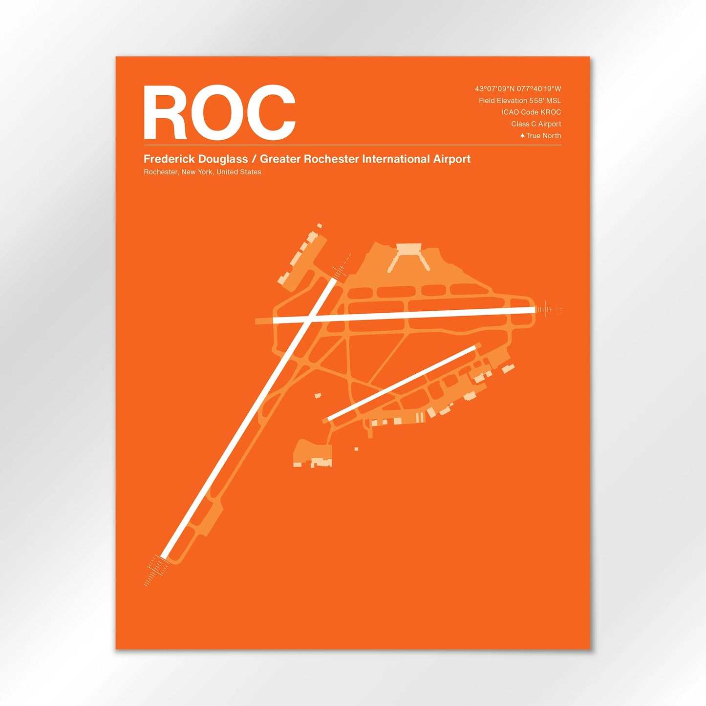 ROC Airport Diagram